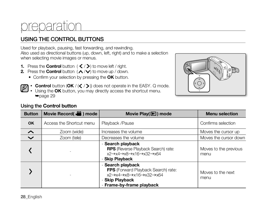 Samsung VP-MX10A/XEK, VP-MX10H/XEF, VP-MX10/XEF, VP-MX10AH/XEF, VP-MX10AU/XEF, VP-MX10P/XEF manual Using the Control Buttons 