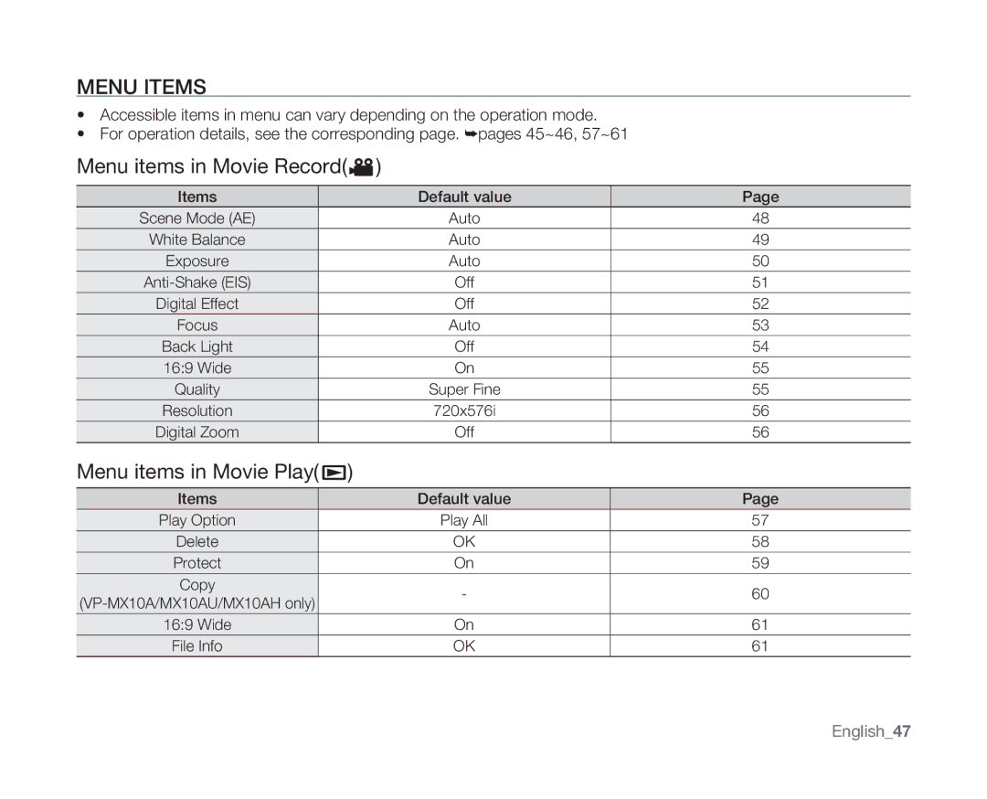 Samsung VP-MX10/AND, VP-MX10H/XEF, VP-MX10/XEF, VP-MX10/XEO Menu Items, Menu items in Movie Record, Menu items in Movie Play 