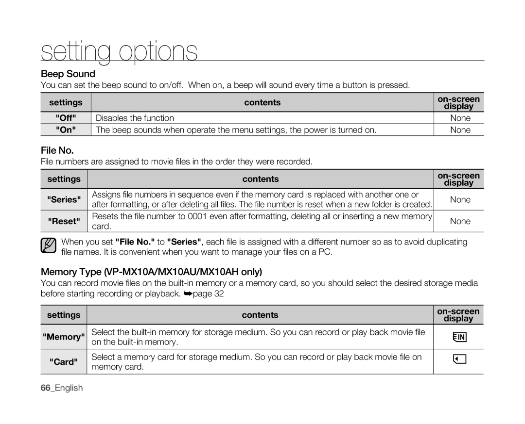 Samsung VP-MX10H/XEF, VP-MX10/XEF, VP-MX10AH/XEF, VP-MX10AU/XEF Beep Sound, File No, Memory Type VP-MX10A/MX10AU/MX10AH only 