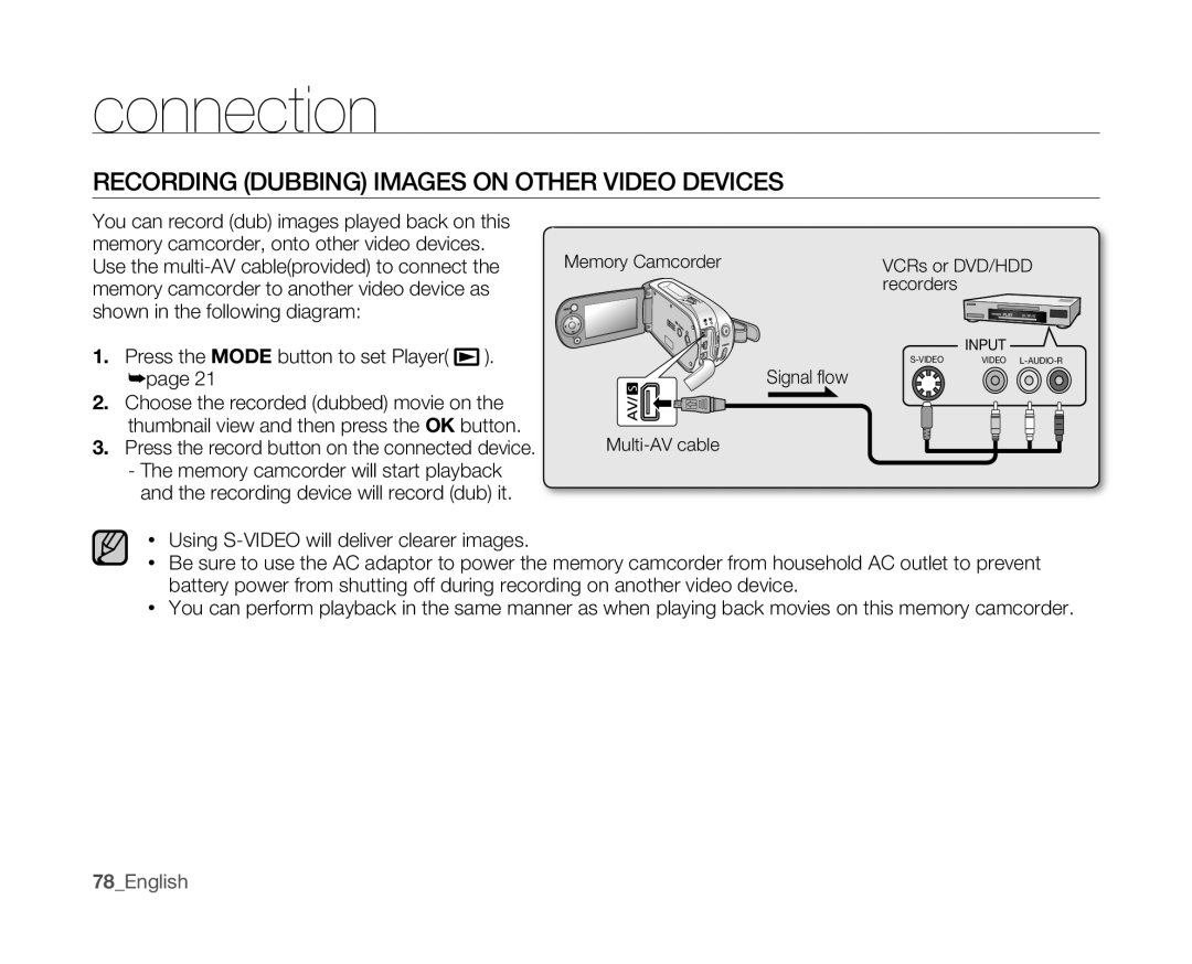 Samsung VP-MX10A/MEA, VP-MX10H/XEF Recording Dubbing Images on Other Video Devices, Press the Mode button to set Player 