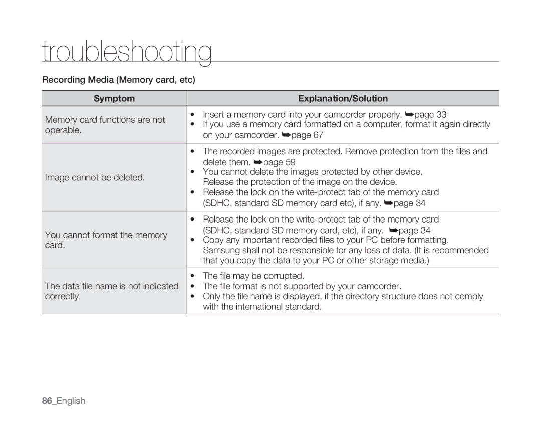 Samsung VP-MX10AH/CAN Recording Media Memory card, etc, Operable, On your camcorder, Delete them, File may be corrupted 