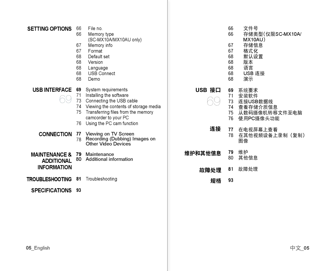 Samsung VP-MX10/UMG, VP-MX10H/XEF, VP-MX10/XEF, VP-MX10AH/XEF, VP-MX10/XEO USB Interface, Connection, Additional, Information 