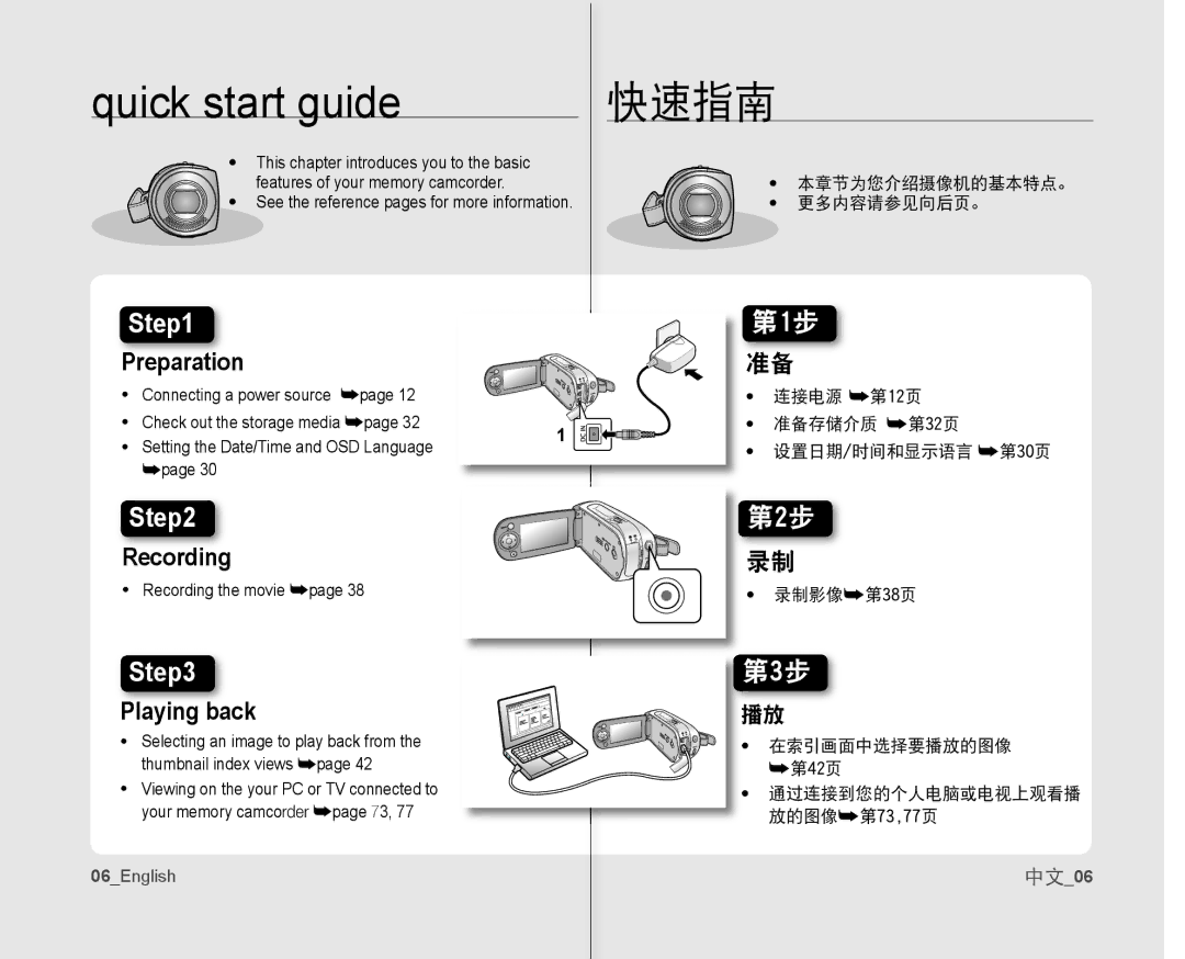 Samsung VP-MX10A/MEA, VP-MX10H/XEF, VP-MX10/XEF manual Quick start guide, 中文06, 连接电源 第12页, 准备存储介质 第32页, 设置日期/时间和显示语言 第30页 