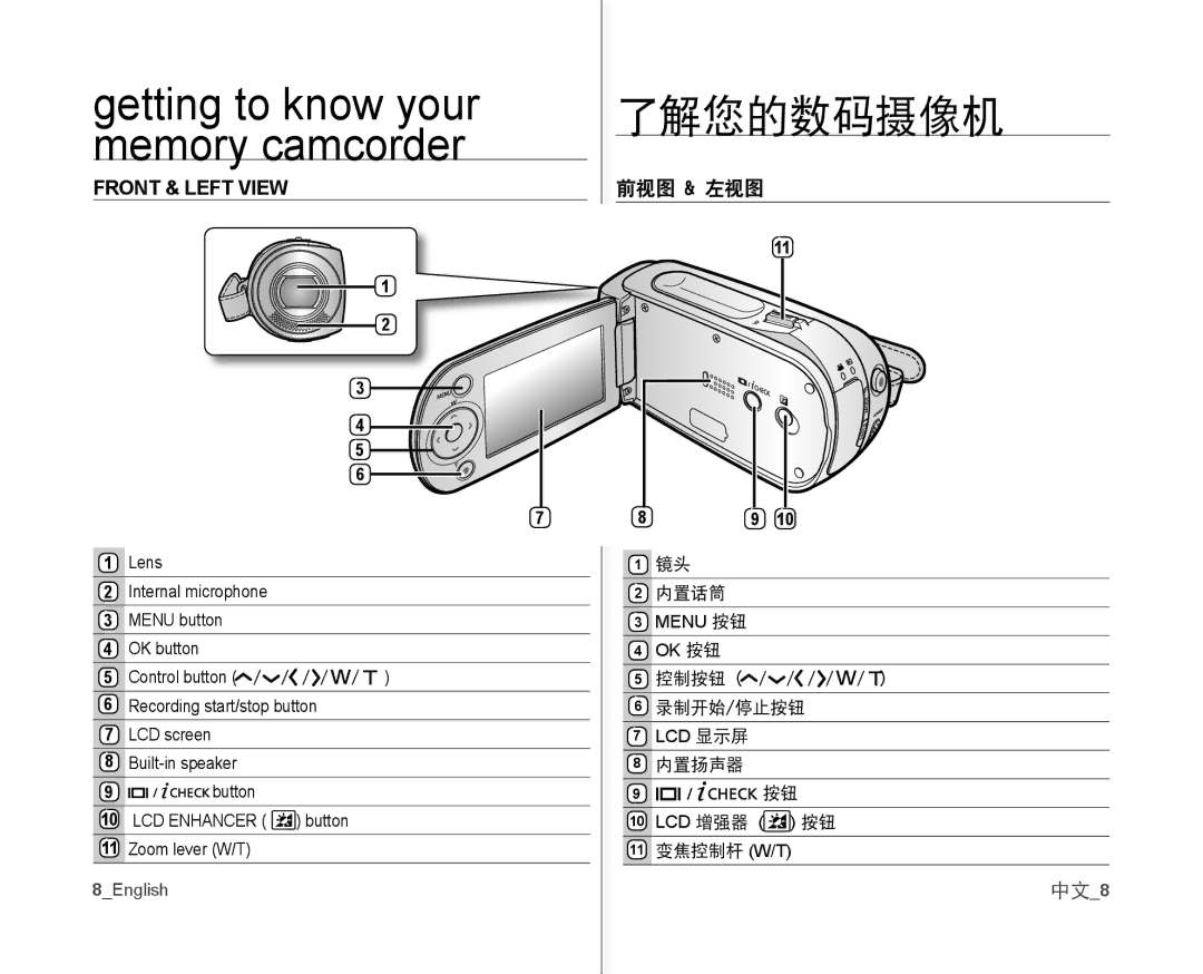 Samsung VP-MX10A/KNT, VP-MX10H/XEF, VP-MX10/XEF, VP-MX10AH/XEF, VP-MX10AU/XEF, VP-MX10P/XEF Front & Left View, 前视图 & 左视图, 中文8 