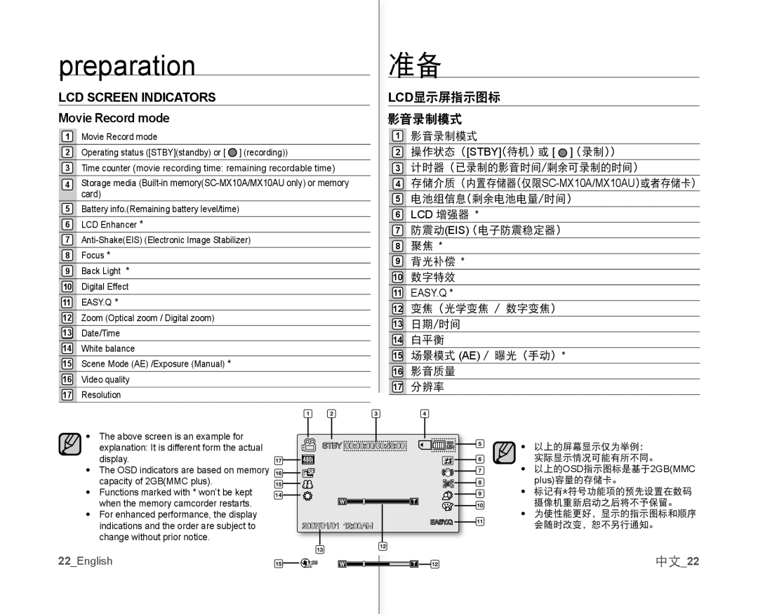 Samsung VP-MX10A/HAC, VP-MX10H/XEF, VP-MX10/XEF manual LCD Screen Indicators, Movie Record mode, Lcd显示屏指示图标 影音录制模式, 中文22 