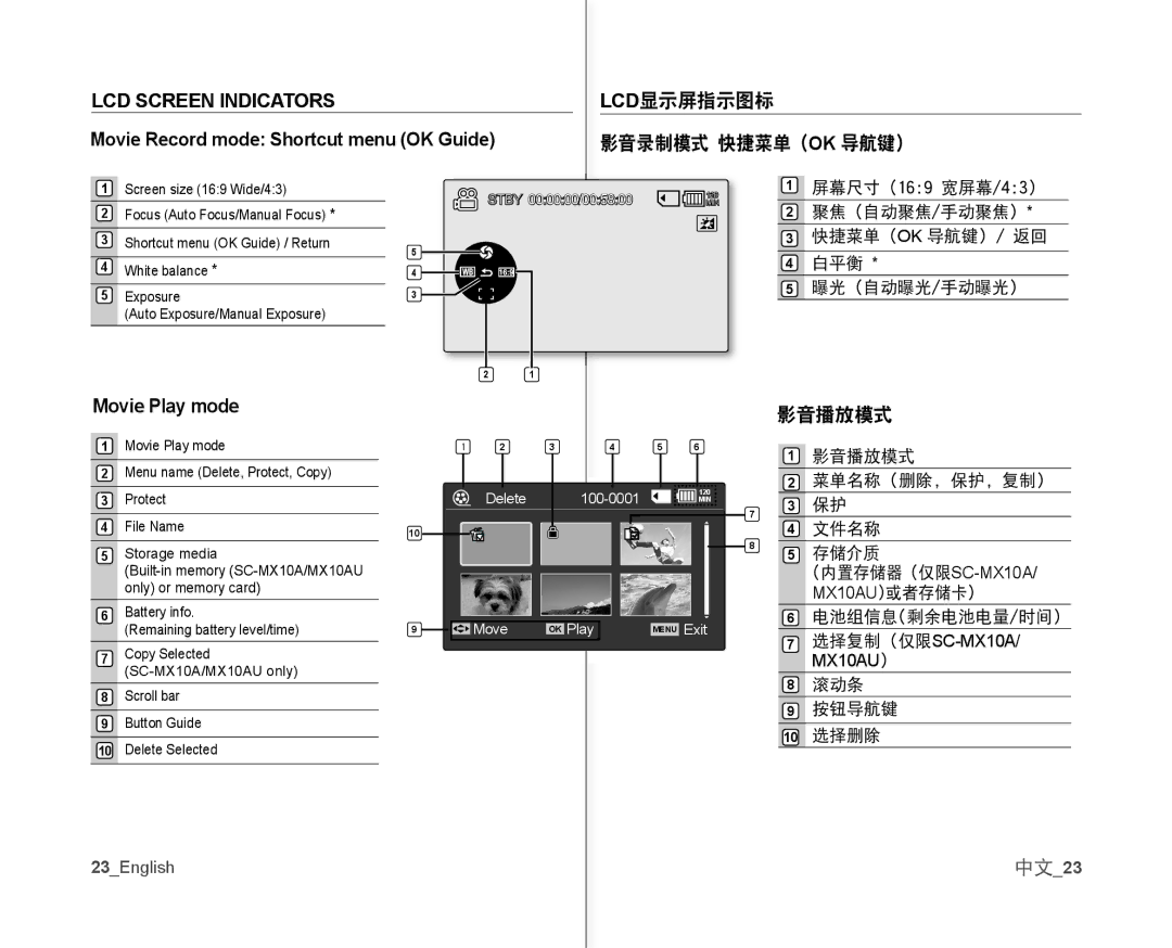 Samsung VP-MX10A/UMG, VP-MX10H/XEF, VP-MX10/XEF, VP-MX10AH/XEF, VP-MX10AU/XEF, VP-MX10P/XEF 导航键, Movie Play mode, 影音播放模式, 中文23 