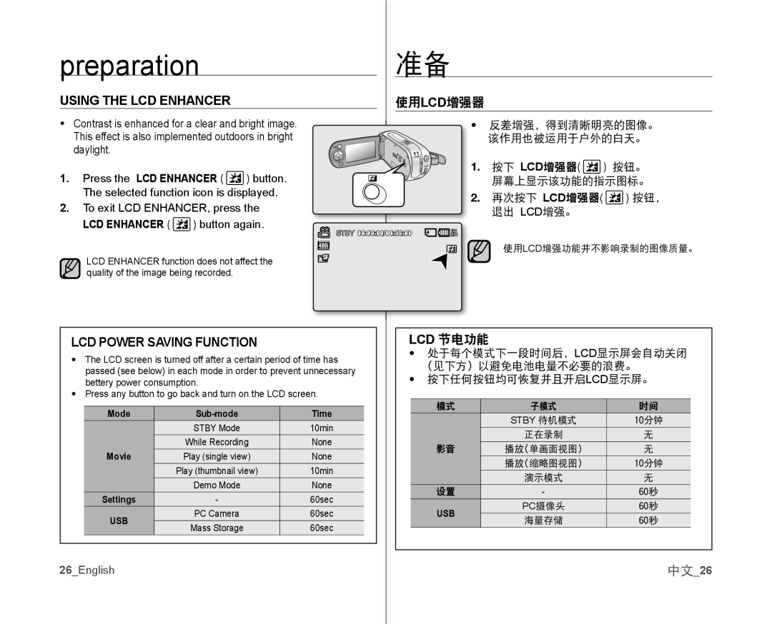 Samsung VP-MX10AH/XEE, VP-MX10H/XEF, VP-MX10/XEF manual Using the LCD Enhancer, LCD Power Saving Function, Lcd 节电功能, 中文26 