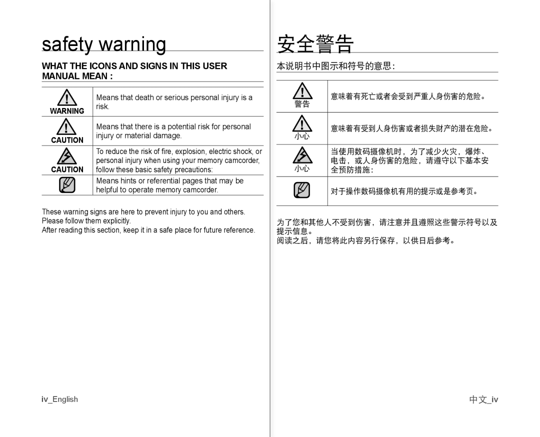 Samsung VP-MX10P/XEF, VP-MX10H/XEF, VP-MX10/XEF, VP-MX10AH/XEF, VP-MX10AU/XEF manual Safety warning, 安全警告, 本说明书中图示和符号的意思：, 中文iv 