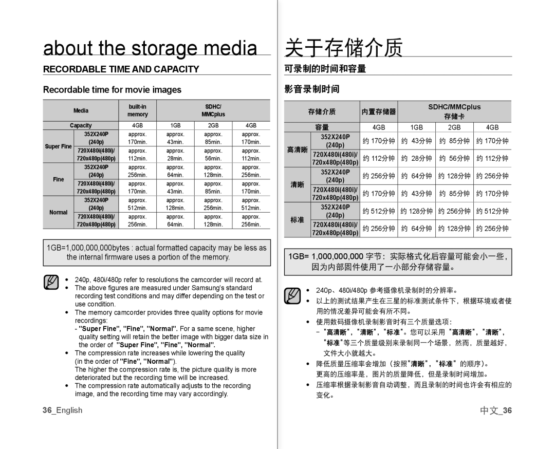 Samsung VP-MX10A/XEF, VP-MX10H/XEF Recordable Time and Capacity, Recordable time for movie images, 可录制的时间和容量 影音录制时间, 中文36 