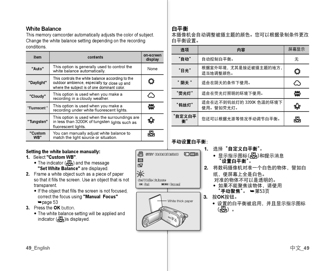 Samsung VP-MX10/MEA, VP-MX10H/XEF, VP-MX10/XEF, VP-MX10AH/XEF, VP-MX10AU/XEF, VP-MX10P/XEF manual White Balance, 白平衡, 中文49 