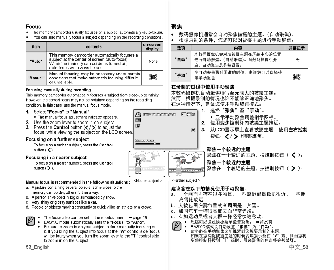 Samsung VP-MX10H/HAC, VP-MX10H/XEF, VP-MX10/XEF, VP-MX10AH/XEF, VP-MX10AU/XEF manual 中文53, Focusing in a nearer subject 