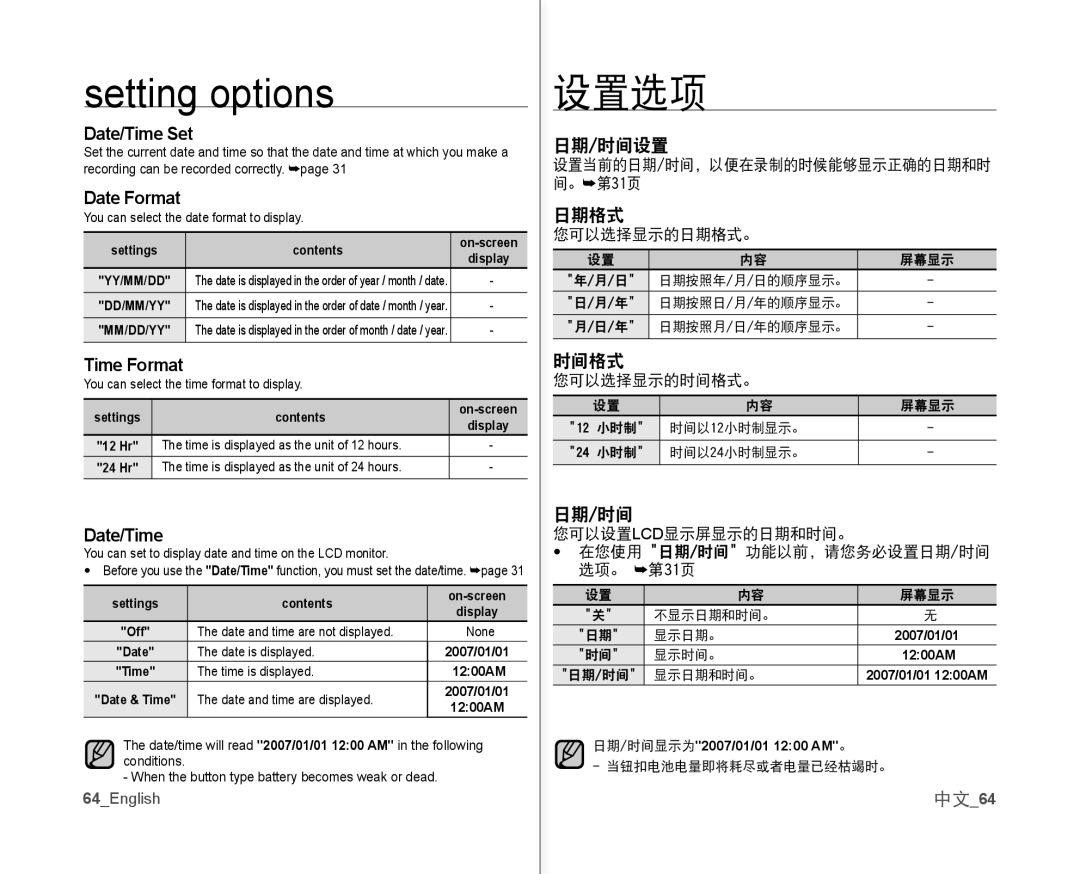 Samsung VP-MX10A/XEK, VP-MX10H/XEF, VP-MX10/XEF, VP-MX10AH/XEF, VP-MX10AU/XEF Date/Time Set, Date Format, Time Format, 中文64 