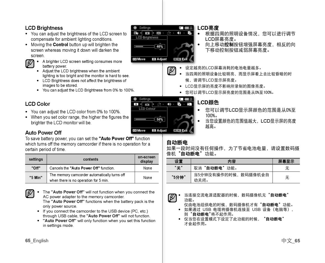 Samsung VP-MX10A/COL, VP-MX10H/XEF, VP-MX10/XEF, VP-MX10AH/XEF manual LCD Brightness, Lcd亮度, LCD Color, Lcd颜色, Auto Power Off 