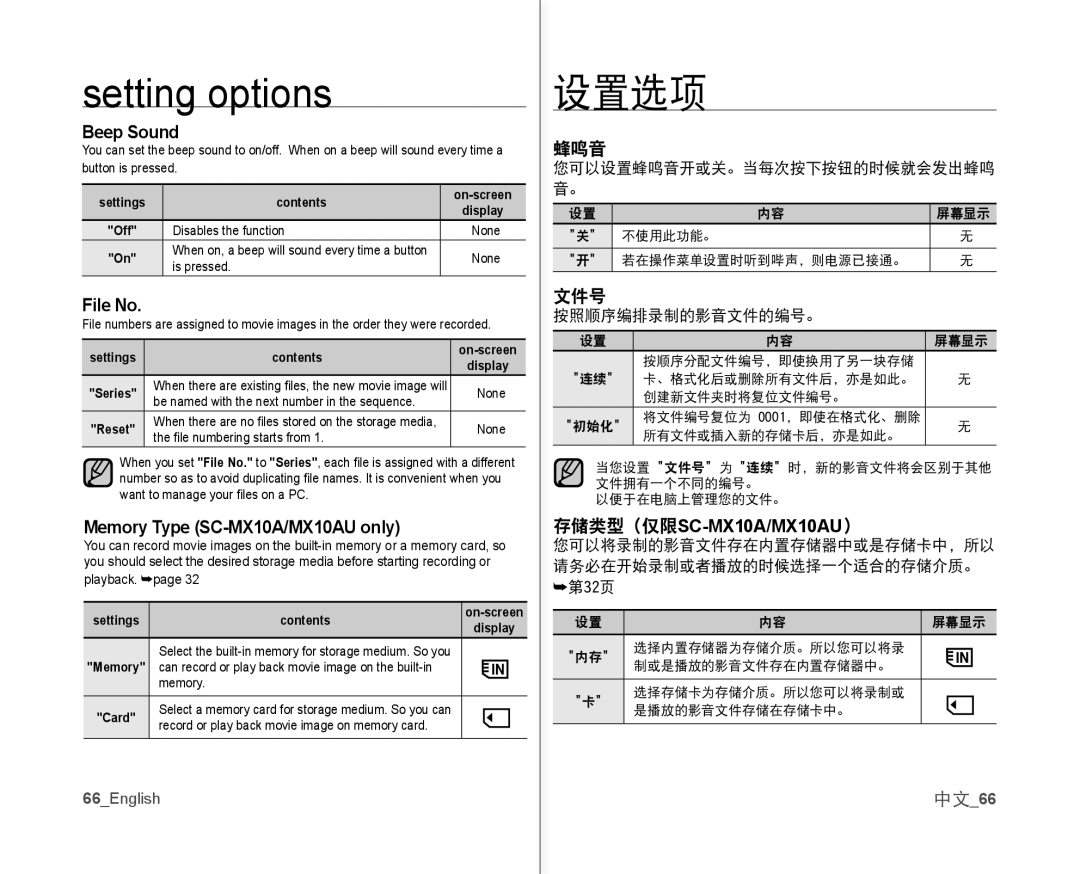 Samsung VP-MX10H/XEF, VP-MX10/XEF manual Beep Sound, File No, Memory Type SC-MX10A/MX10AU only, 存储类型 仅限SC-MX10A/MX10AU, 中文66 