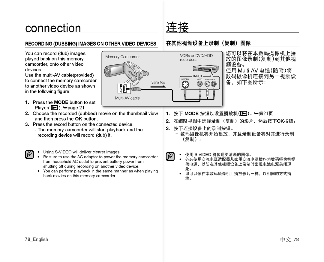 Samsung VP-MX10A/MEA, VP-MX10H/XEF manual 在其他视频设备上录制（复制）图像, 中文78, You can record dub images, Played back on this memory 