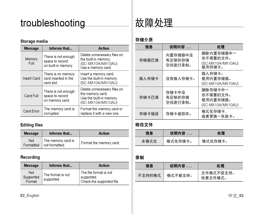 Samsung VP-MX10AU/HAC, VP-MX10H/XEF, VP-MX10/XEF, VP-MX10AH/XEF, VP-MX10AU/XEF Storage media, Editing ﬁles, Recording, 中文82 