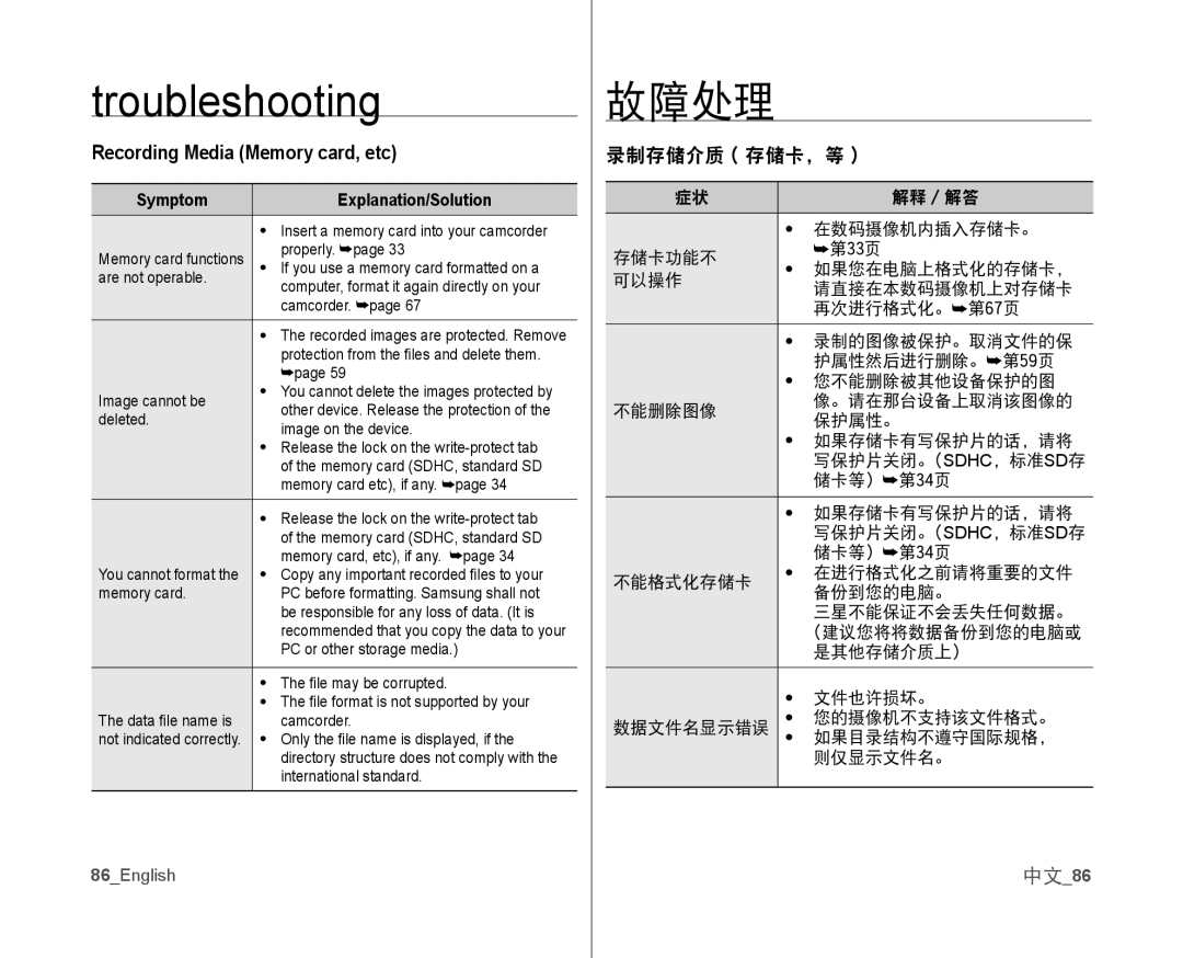 Samsung VP-MX10AH/CAN, VP-MX10H/XEF, VP-MX10/XEF manual Recording Media Memory card, etc, 录制存储介质 存储卡，等, 中文86, 在数码摄像机内插入存储卡。 