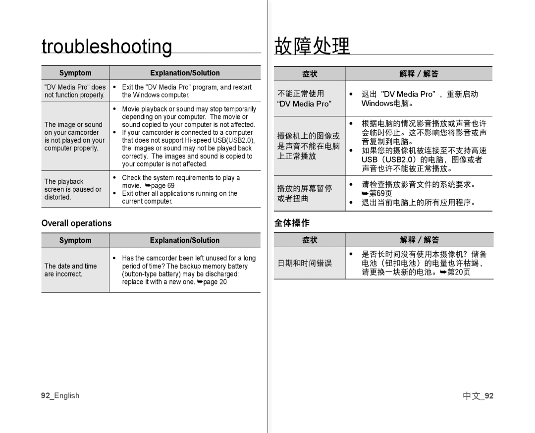 Samsung VP-MX10AH/MEA, VP-MX10H/XEF, VP-MX10/XEF, VP-MX10AH/XEF, VP-MX10AU/XEF, VP-MX10P/XEF Overall operations, 全体操作, 中文92 