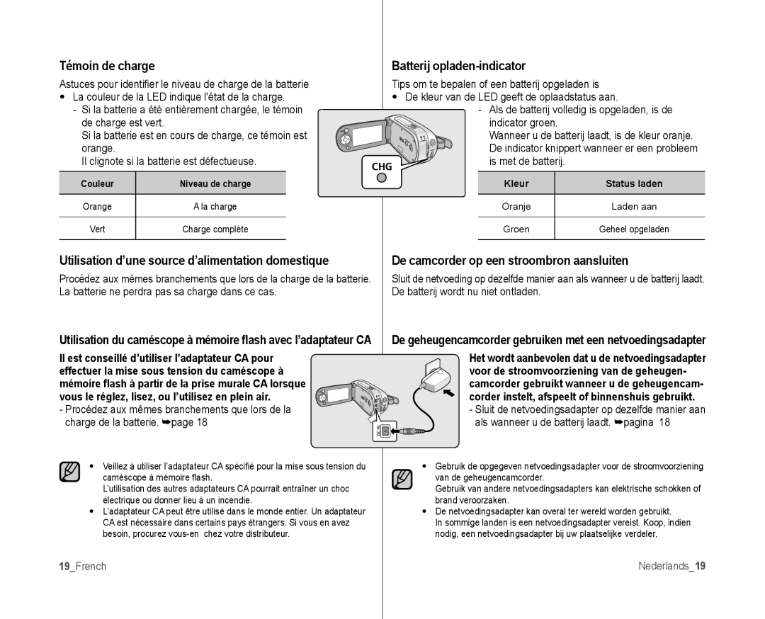 Samsung VP-MX10/XEF, VP-MX10H/XEF Témoin de charge, Batterij opladen-indicator, De camcorder op een stroombron aansluiten 