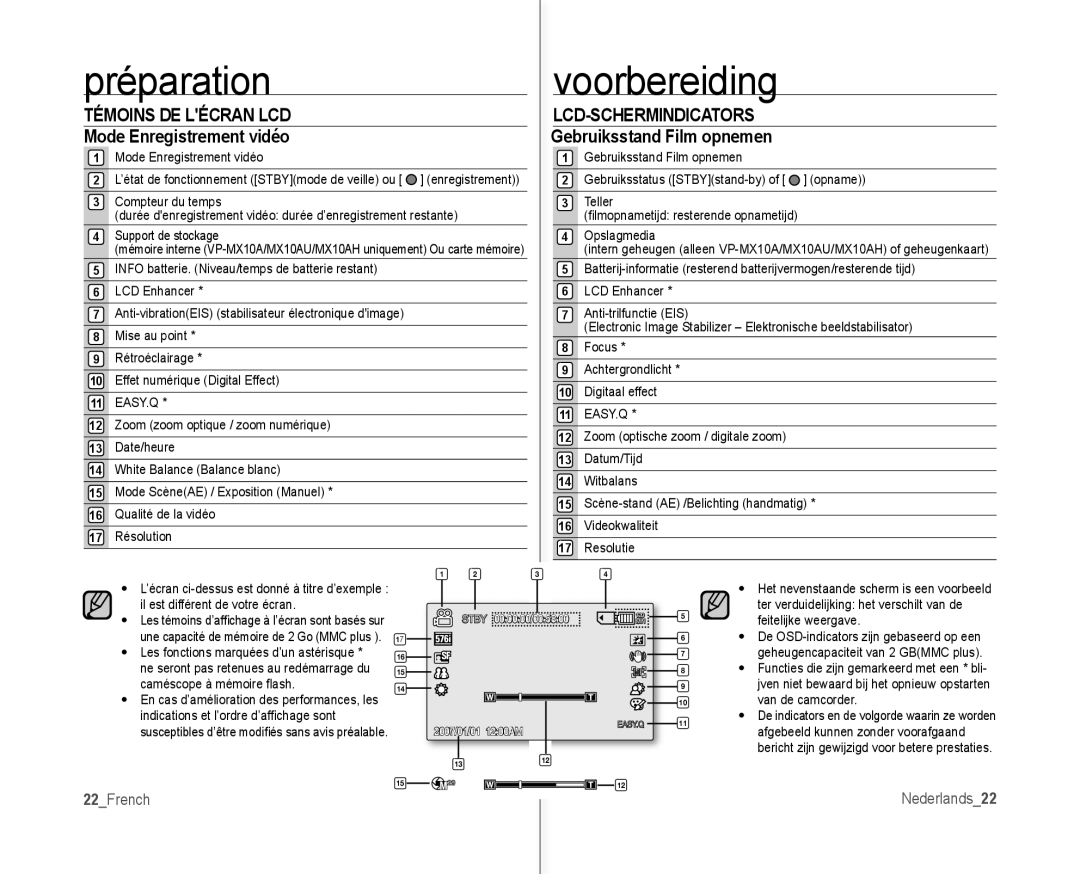 Samsung VP-MX10H/XEF Témoins DE Lécran LCD, Mode Enregistrement vidéo, Lcd-Schermindicators, Gebruiksstand Film opnemen 