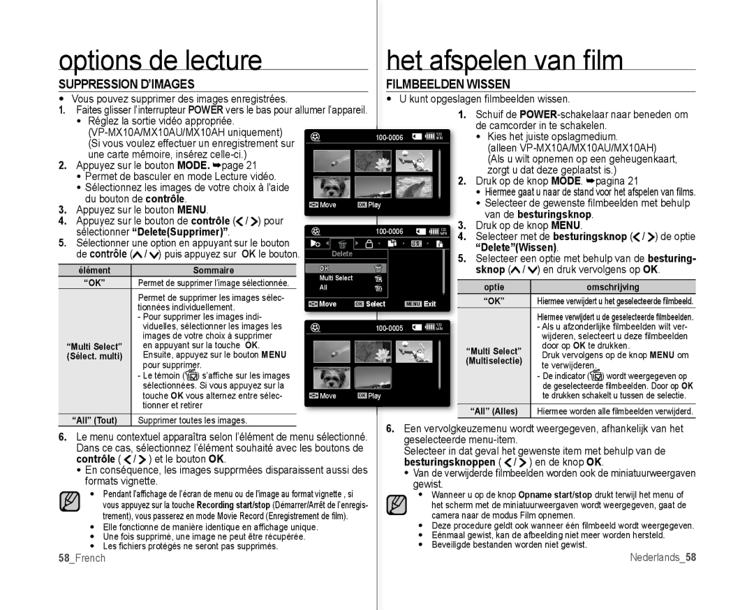 Samsung VP-MX10H/XEF, VP-MX10/XEF manual Suppression D’IMAGES, Van de besturingsknop, DeleteWissen, Contrôle, 58French 