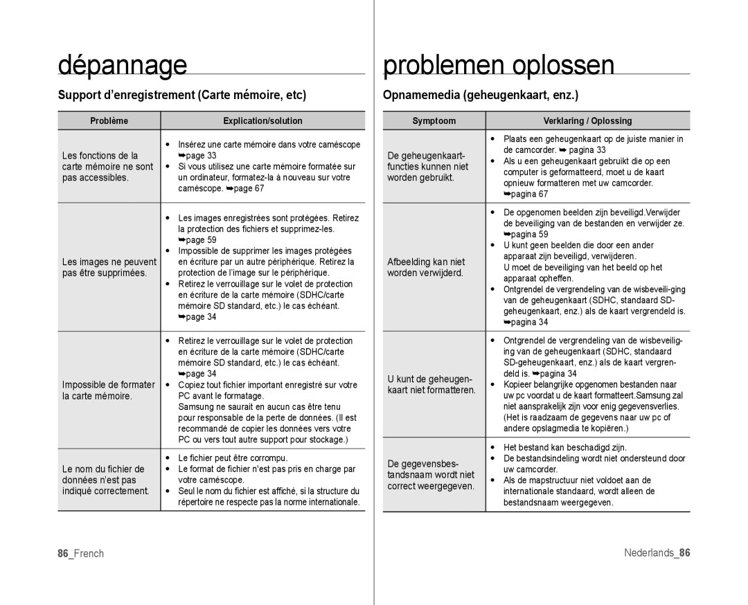 Samsung VP-MX10H/XEF Support d’enregistrement Carte mémoire, etc, Opnamemedia geheugenkaart, enz, 86French, Nederlands86 