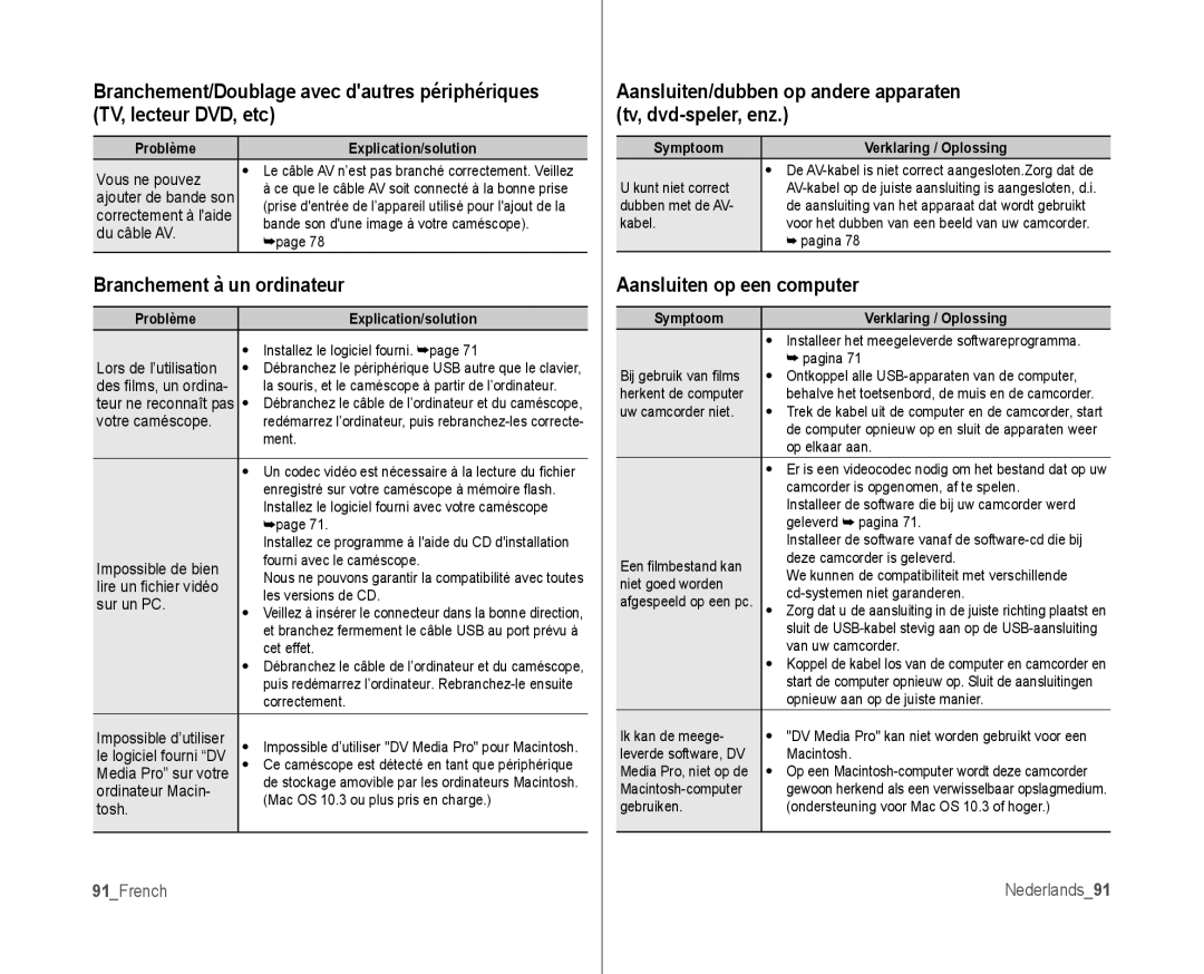 Samsung VP-MX10/XEF manual Branchement à un ordinateur, Aansluiten/dubben op andere apparaten tv, dvd-speler, enz, 91French 