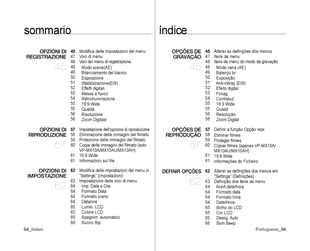 Samsung VP-MX10/XEF, VP-MX10H/XEF, VP-MX10P/XEF manual 04Italian, Portuguese04 