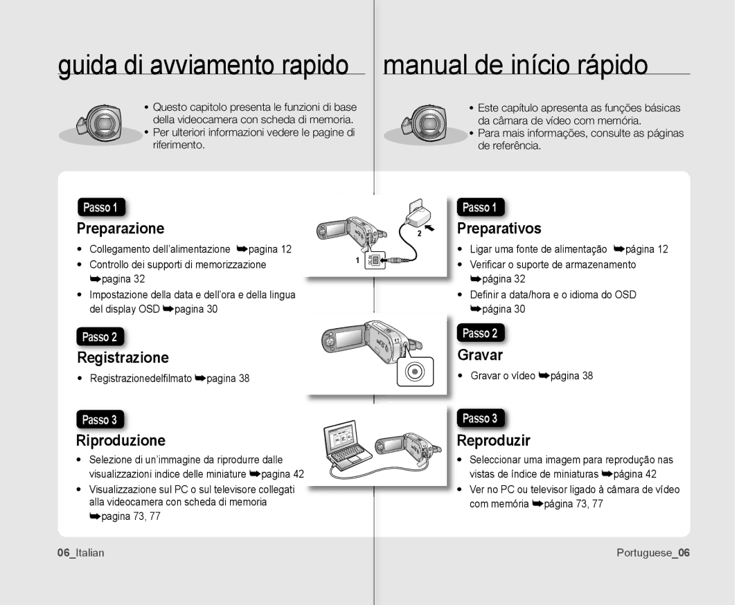 Samsung VP-MX10H/XEF, VP-MX10/XEF, VP-MX10P/XEF manual Manual de início rápido, Preparativos, 06Italian, Portuguese06 