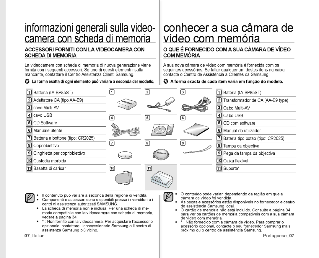 Samsung VP-MX10/XEF Conhecer a sua câmara de vídeo com memória, Accessori Forniti CON LA Videocamera CON Scheda DI Memoria 