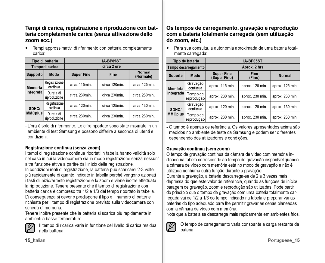 Samsung VP-MX10H/XEF, VP-MX10/XEF Registrazione continua senza zoom, 15Italian, Gravação contínua sem zoom, Portuguese15 