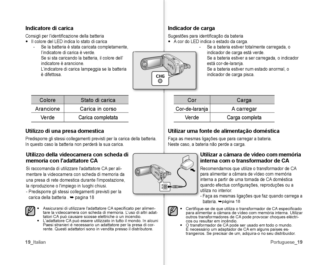 Samsung VP-MX10/XEF, VP-MX10H/XEF manual Indicatore di carica Indicador de carga, Utilizzo della videocamera con scheda di 