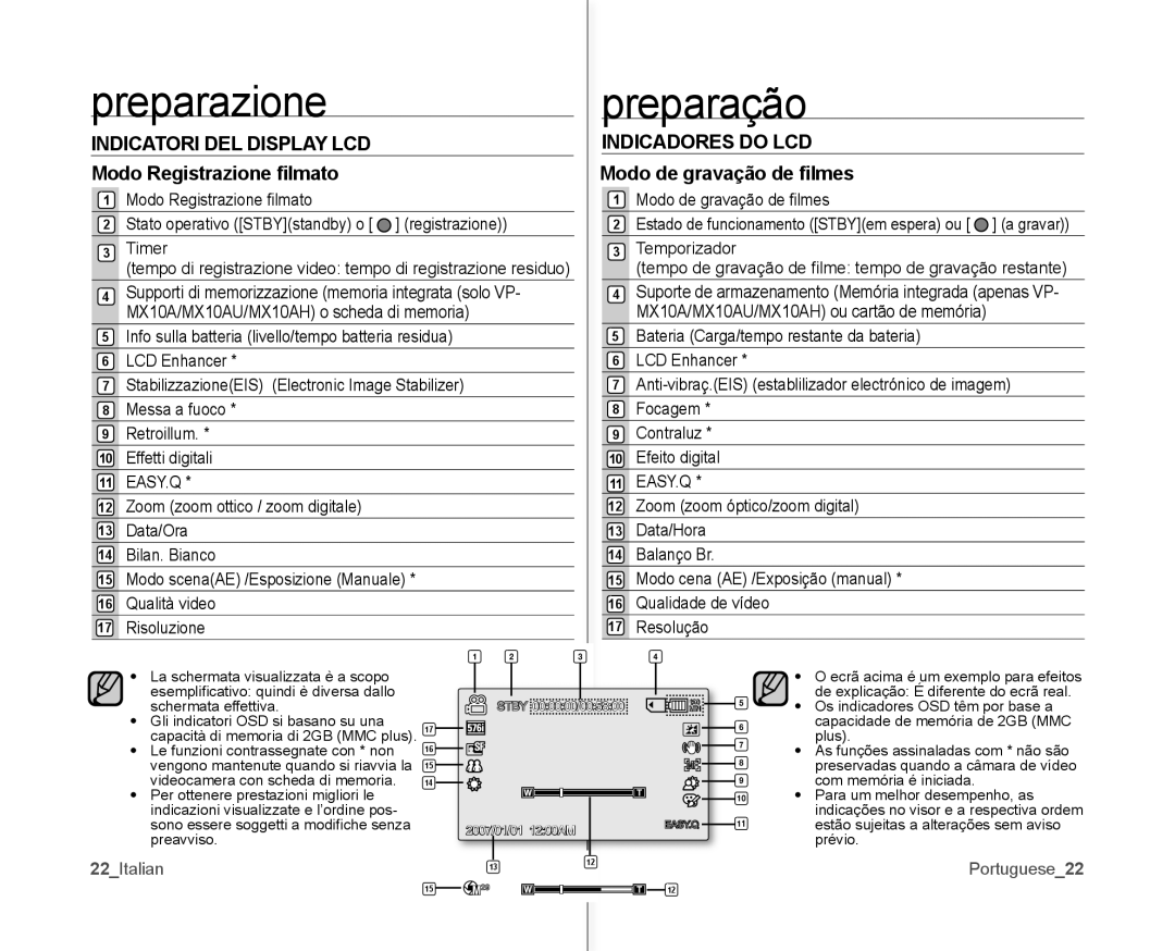 Samsung VP-MX10/XEF Indicatori DEL Display LCD, Modo Registrazione ﬁlmato, Indicadores do LCD, Modo de gravação de ﬁlmes 