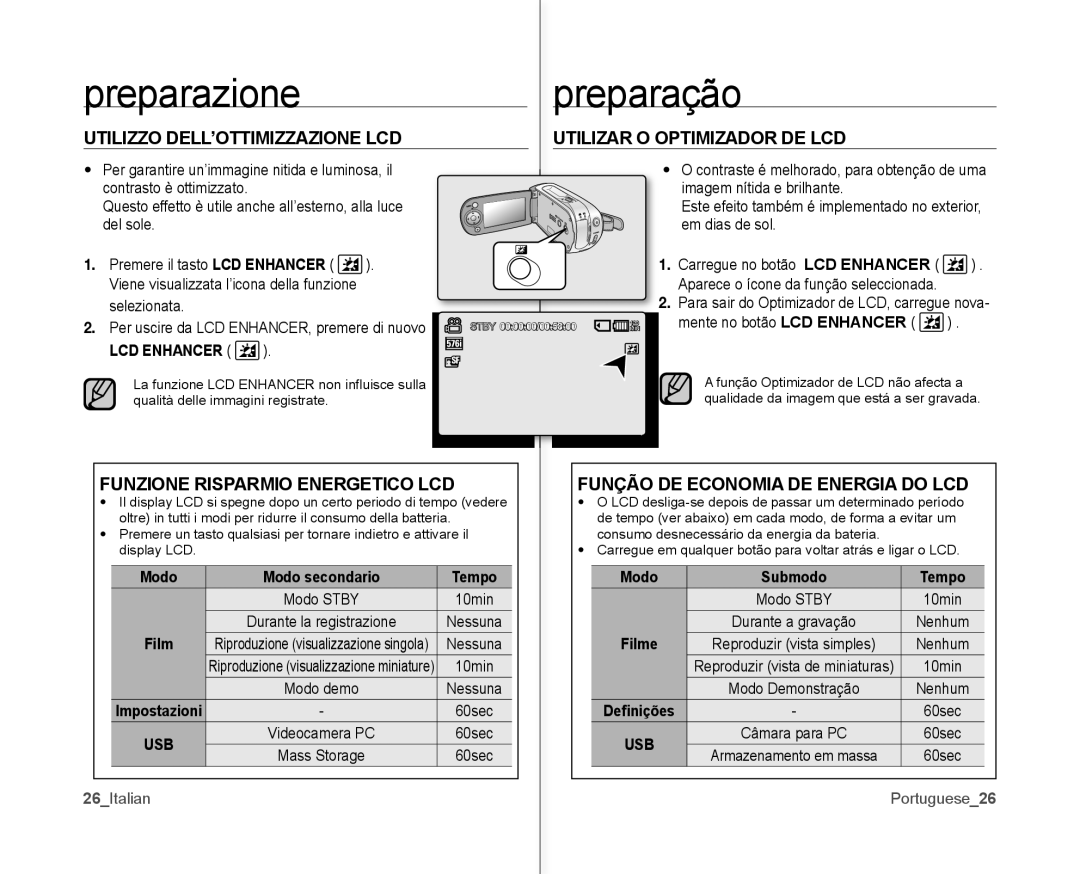 Samsung VP-MX10P/XEF, VP-MX10H/XEF Preparazione Preparação, Per garantire un’immagine nitida e luminosa, il, Selezionata 