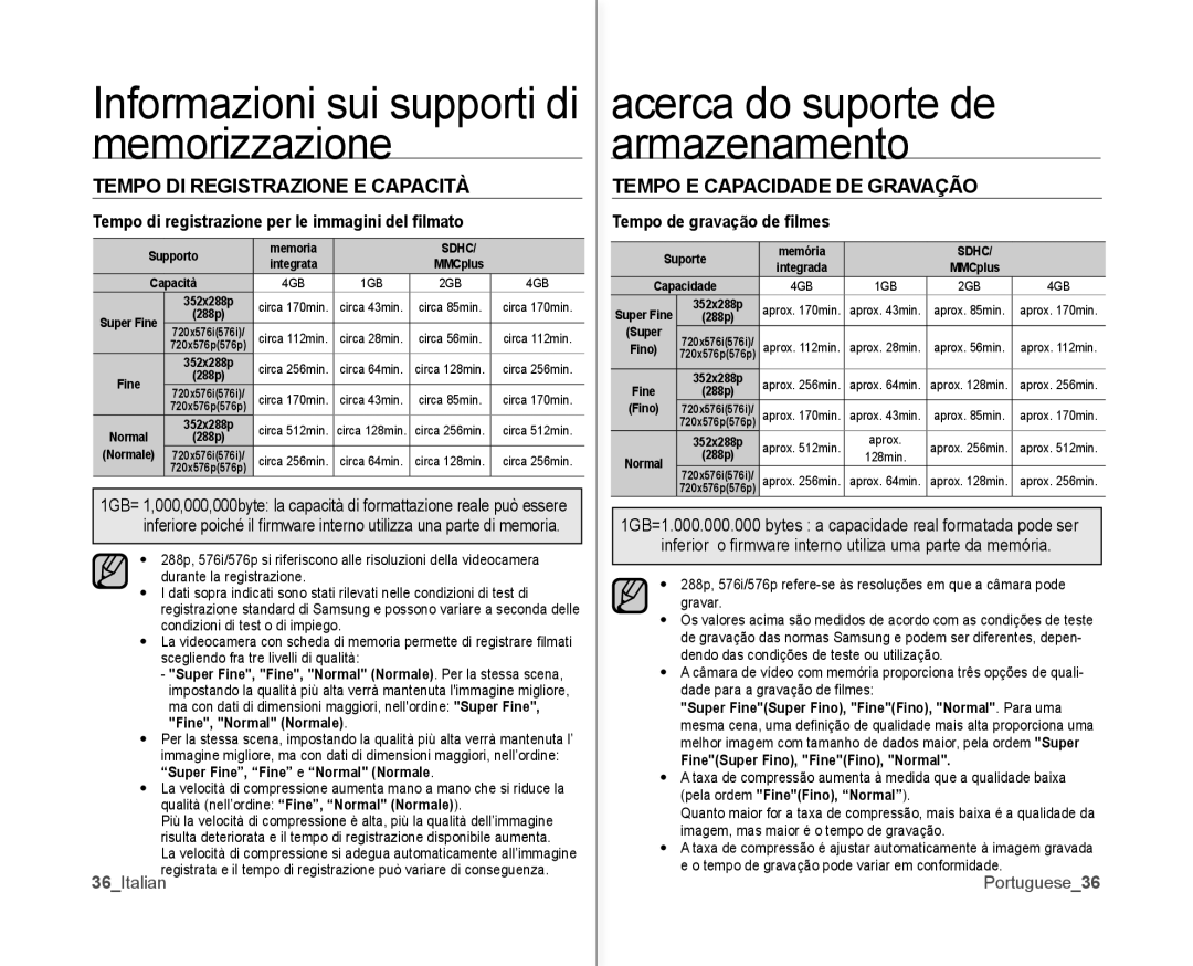 Samsung VP-MX10H/XEF Acerca do suporte de armazenamento, Tempo DI Registrazione E Capacità, Tempo E Capacidade DE Gravação 