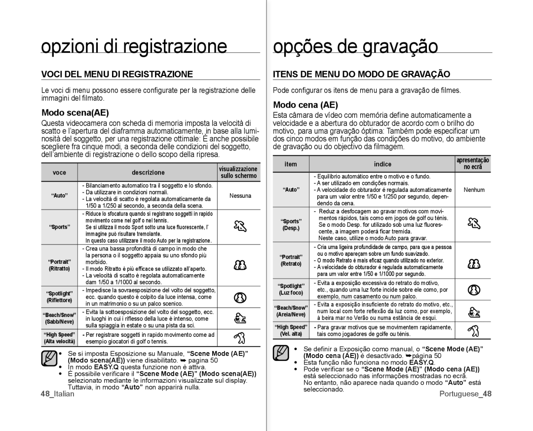 Samsung VP-MX10H/XEF, VP-MX10/XEF Opzioni di registrazione, Voci DEL Menu DI Registrazione, Modo scenaAE, Modo cena AE 