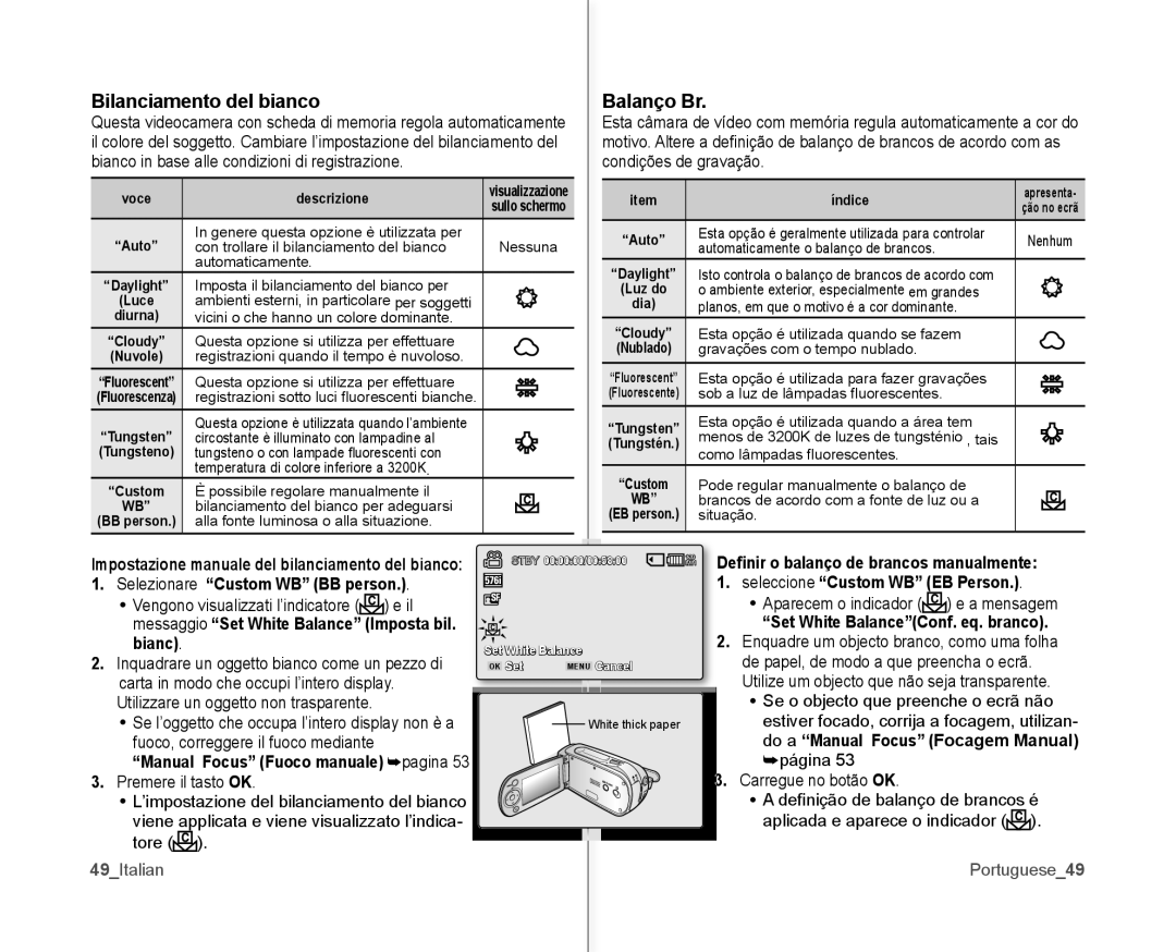 Samsung VP-MX10/XEF, VP-MX10H/XEF Bilanciamento del bianco Balanço Br, Deﬁnir o balanço de brancos manualmente, Bianc 