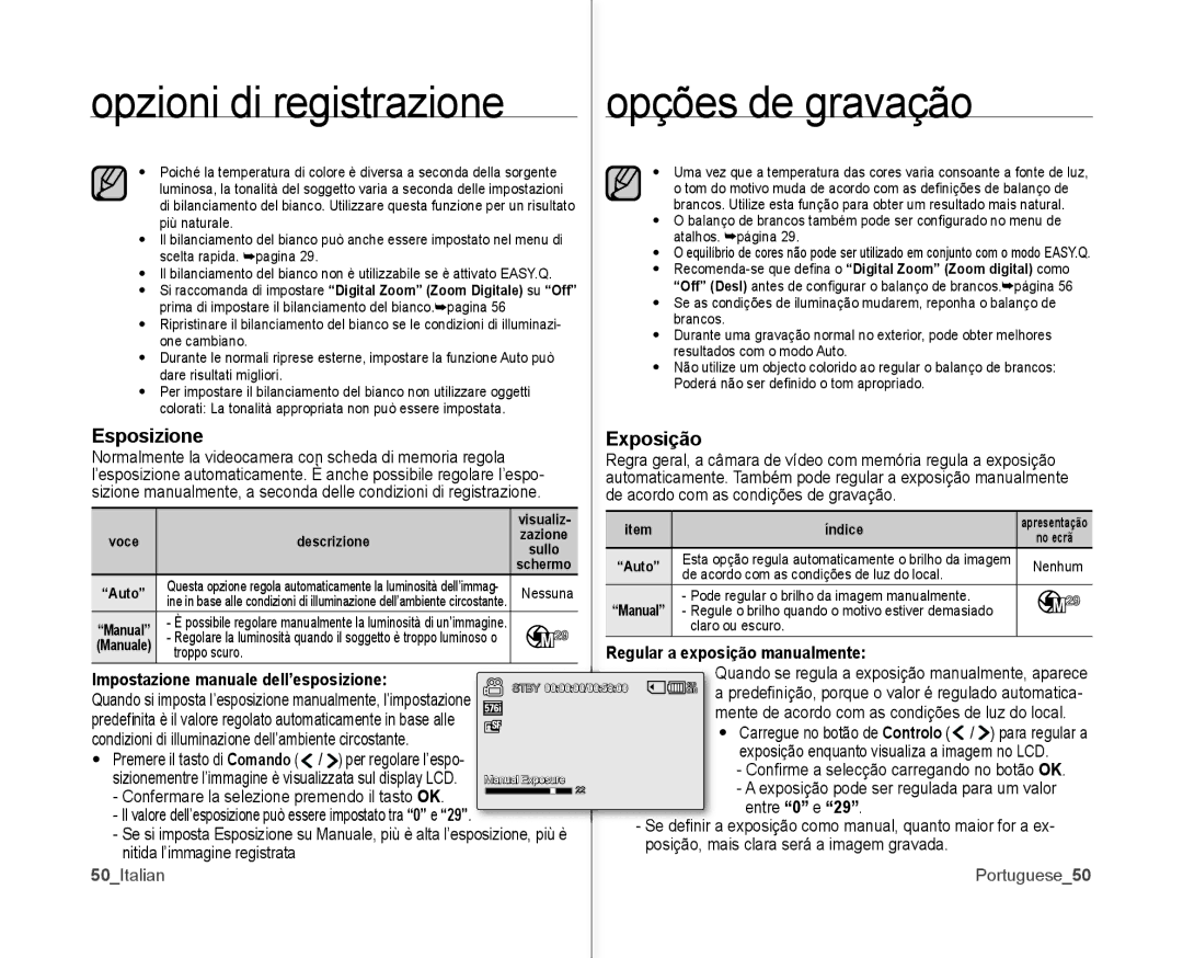 Samsung VP-MX10P/XEF, VP-MX10H/XEF, VP-MX10/XEF manual Esposizione Exposição, Entre 0 e, 50Italian Portuguese50, No ecrã 