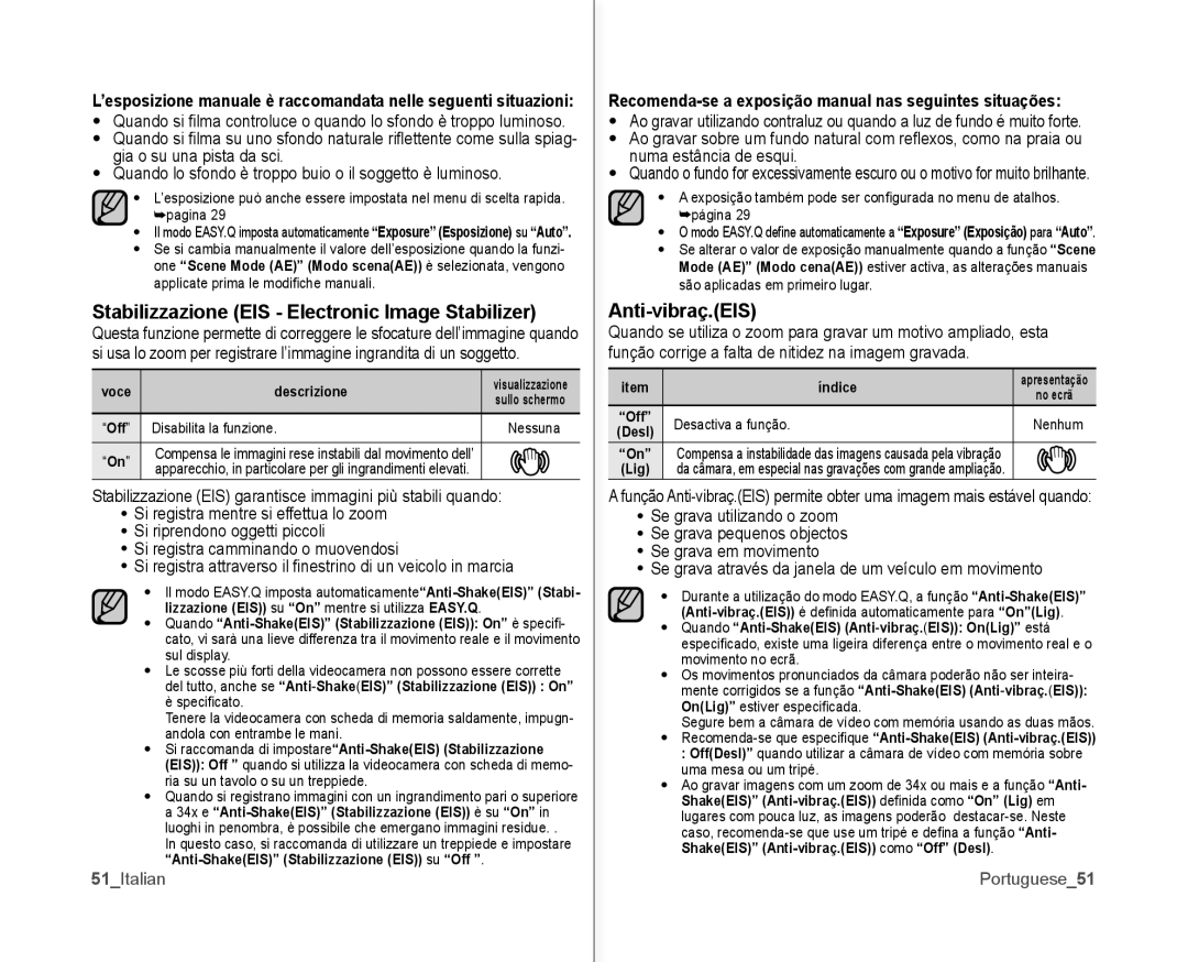 Samsung VP-MX10H/XEF manual Stabilizzazione EIS Electronic Image Stabilizer, Anti-vibraç.EIS, 51Italian, Portuguese51 