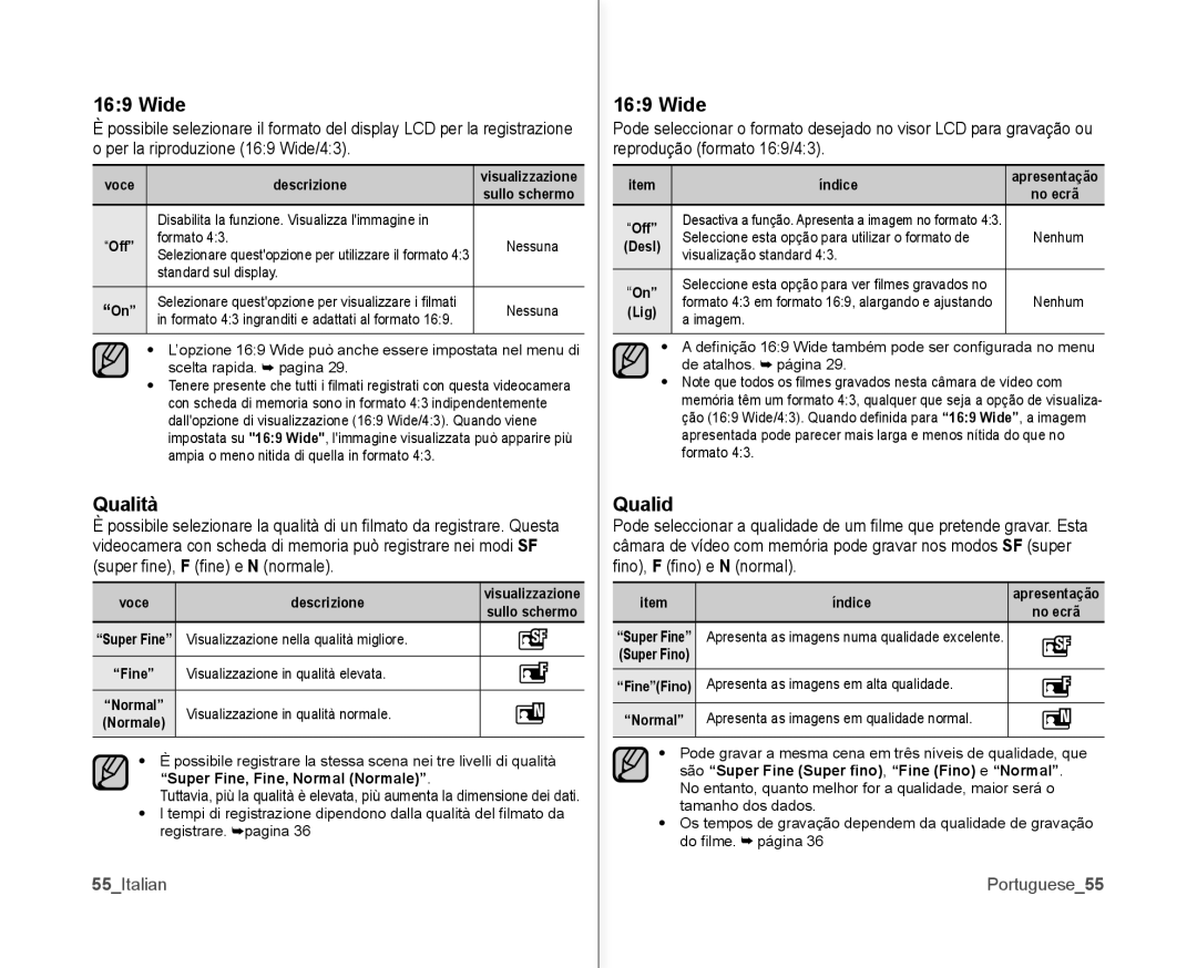 Samsung VP-MX10/XEF, VP-MX10H/XEF, VP-MX10P/XEF manual Wide, Qualità, Qualid, No, F ﬁ no e N normal 