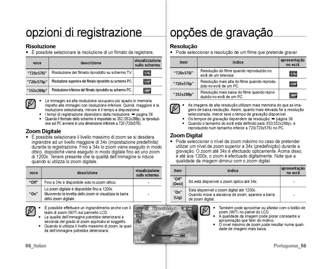 Samsung VP-MX10P/XEF, VP-MX10H/XEF, VP-MX10/XEF manual Risoluzione, Zoom Digitale, Resolução, 56Italian Portuguese56 