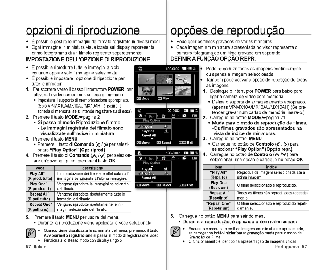 Samsung VP-MX10H/XEF Opzioni di riproduzione opções de reprodução, Onare Play Option Opz riprod, 57Italian Portuguese57 