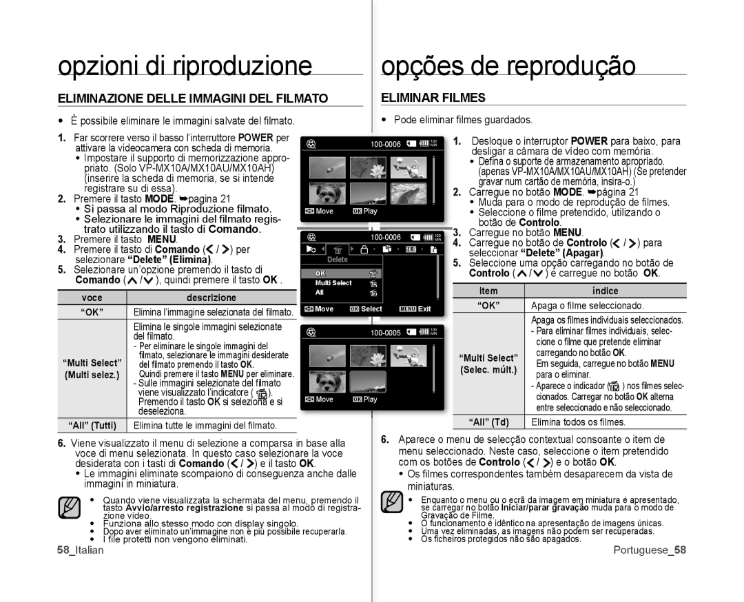 Samsung VP-MX10/XEF Opções de reprodução, Eliminazione Delle Immagini DEL Filmato, Delete Apagar, Descrizione, All Td 