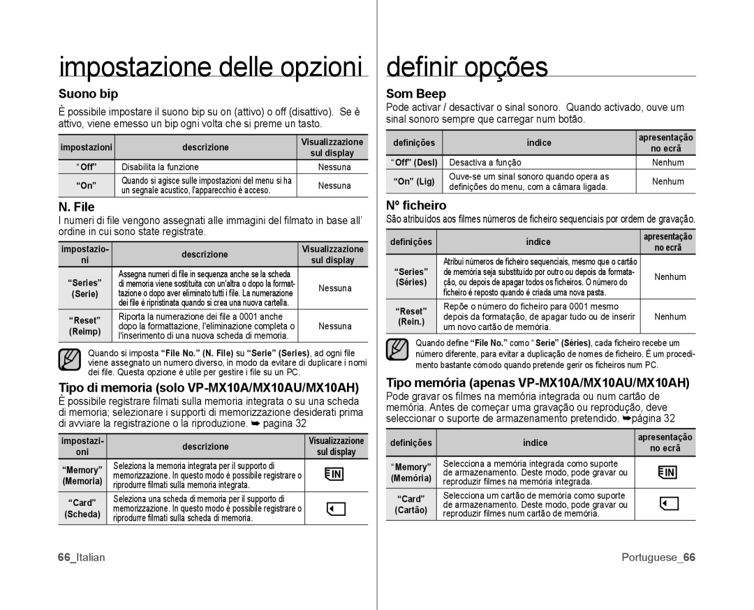Samsung VP-MX10H/XEF, VP-MX10/XEF manual Suono bip, File, Som Beep, Nº ﬁcheiro, Tipo memória apenas VP-MX10A/MX10AU/MX10AH 