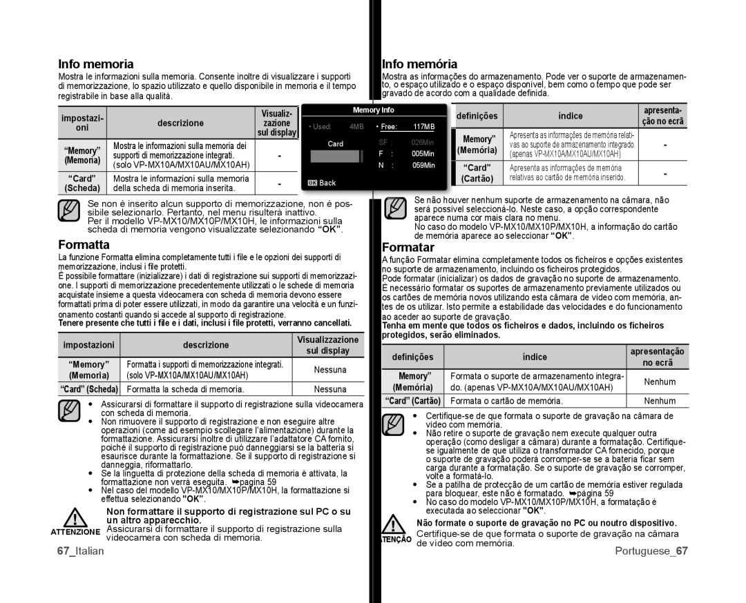 Samsung VP-MX10/XEF, VP-MX10H/XEF, VP-MX10P/XEF manual Info memoria Info memória, Formatar, Formatta, 67Italian, Portuguese67 