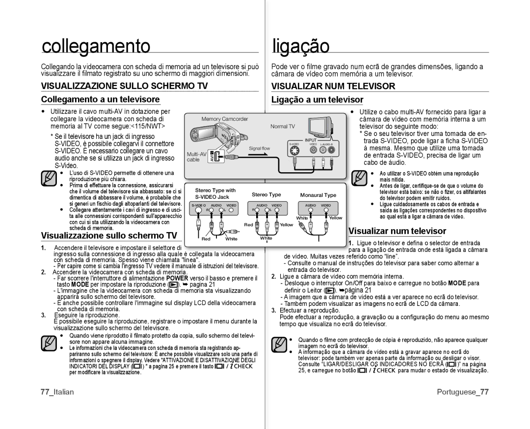 Samsung VP-MX10P/XEF, VP-MX10H/XEF manual Collegamento, Ligação, Visualizzazione Sullo Schermo TV, Visualizar NUM Televisor 