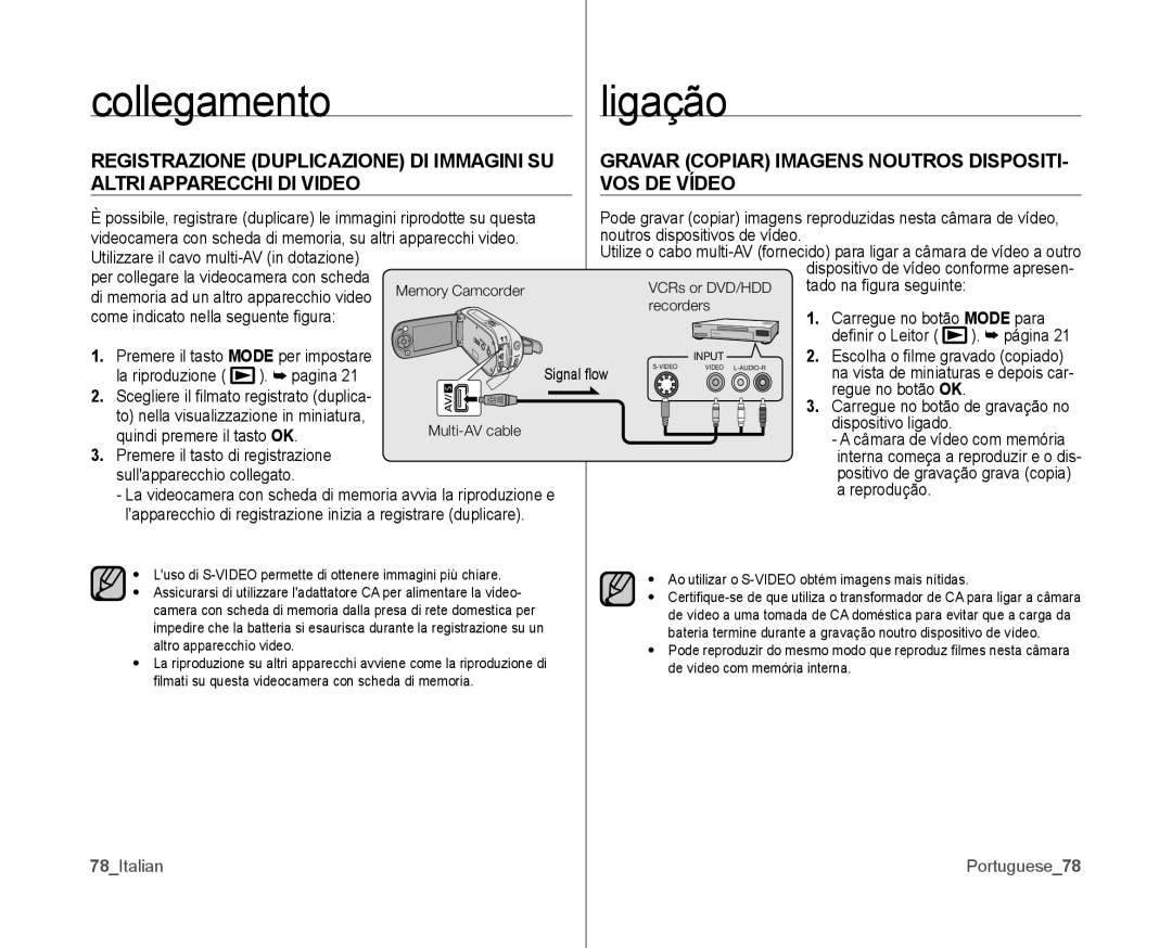 Samsung VP-MX10H/XEF, VP-MX10/XEF manual Gravar Copiar Imagens Noutros DISPOSITI- VOS DE Vídeo, 78Italian, Portuguese78 