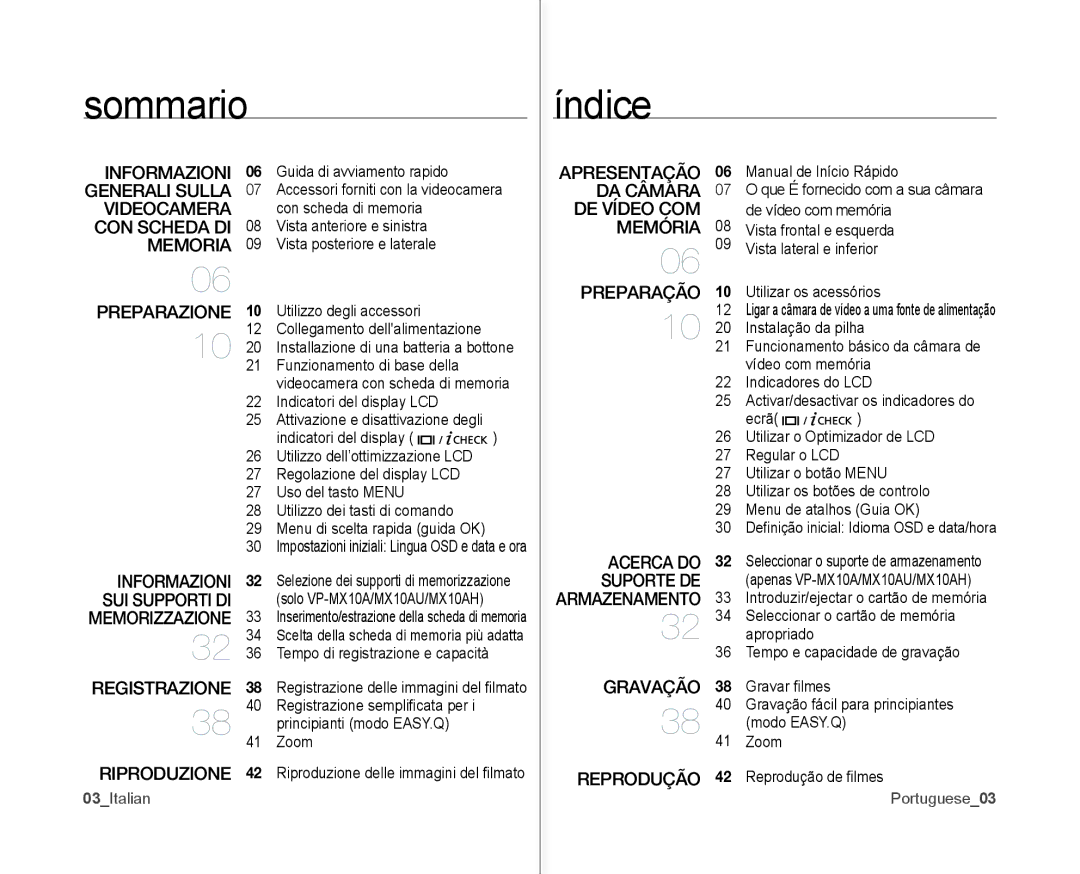 Samsung VP-MX10H/XEF, VP-MX10/XEF, VP-MX10P/XEF manual Sommario, Índice, 03Italian, Portuguese03 