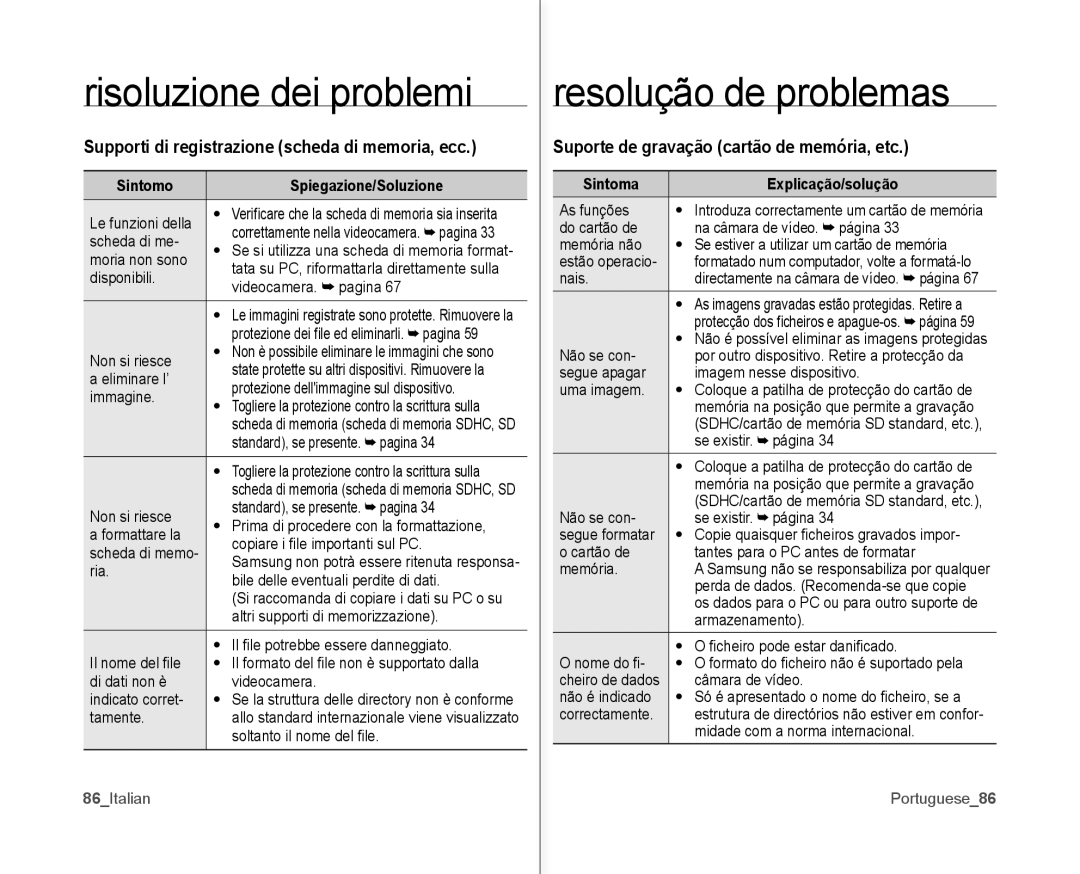 Samsung VP-MX10P/XEF manual Suporte de gravação cartão de memória, etc, Supporti di registrazione scheda di memoria, ecc 