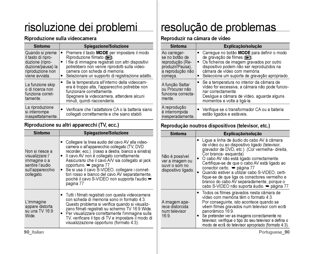 Samsung VP-MX10H/XEF, VP-MX10/XEF, VP-MX10P/XEF Riproduzione sulla videocamera, Riproduzione su altri apparecchi TV, ecc 